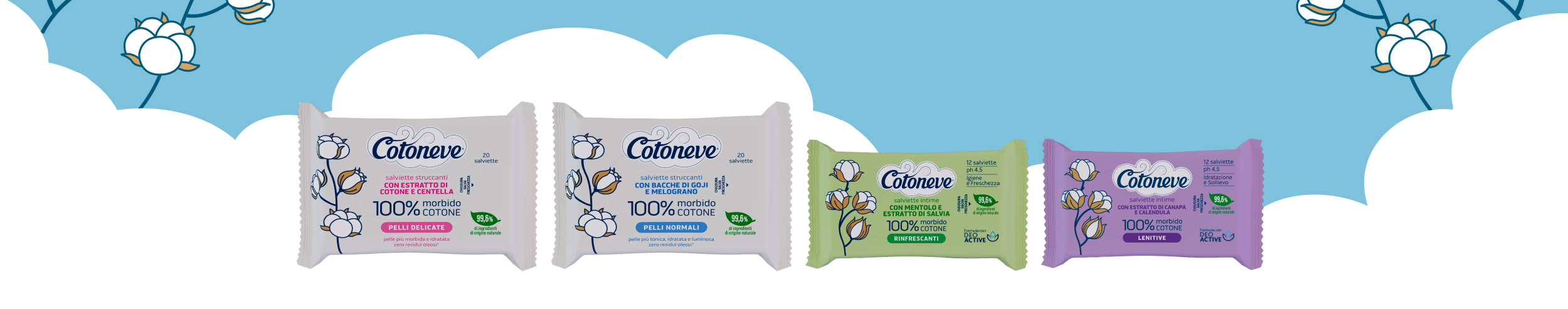 immagine desktop del cashback Prova gratis - Cotoneve Salviette 100% cotone